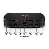 HP ELITE SLICE (G2) AUDIO READY DM/Micro/Tiny Form Factor PC - Intel i5-7500T Core i5 2.7GHz CPU