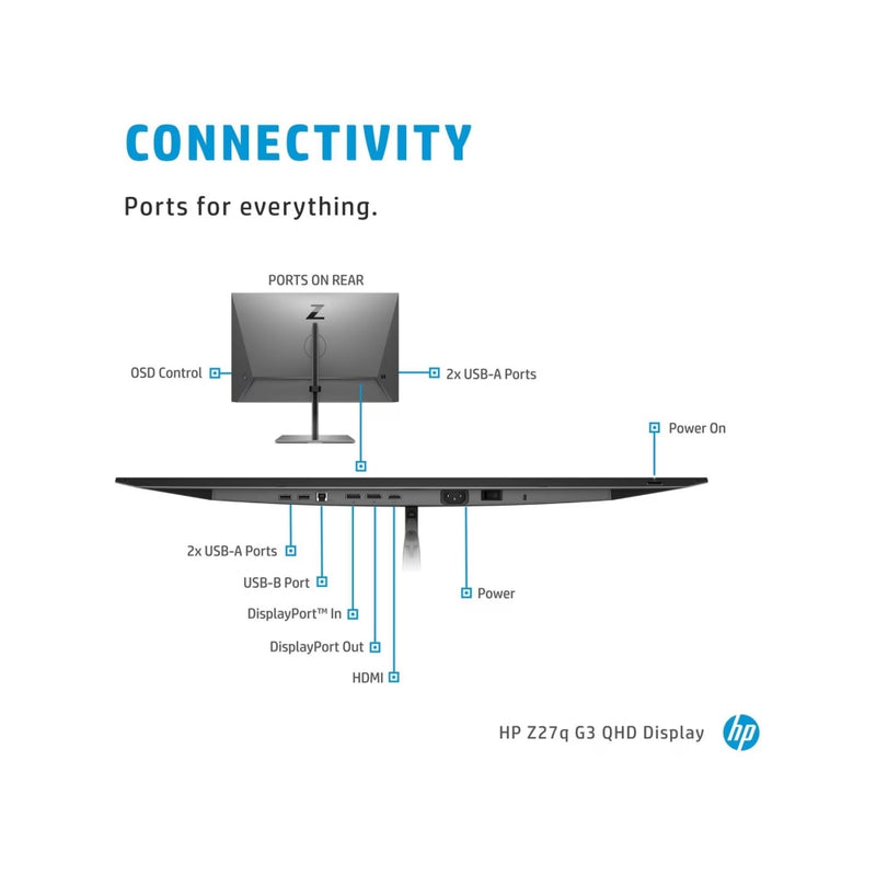 27" HP LED MONITOR Z27Q (G3)  HSD-0078-W