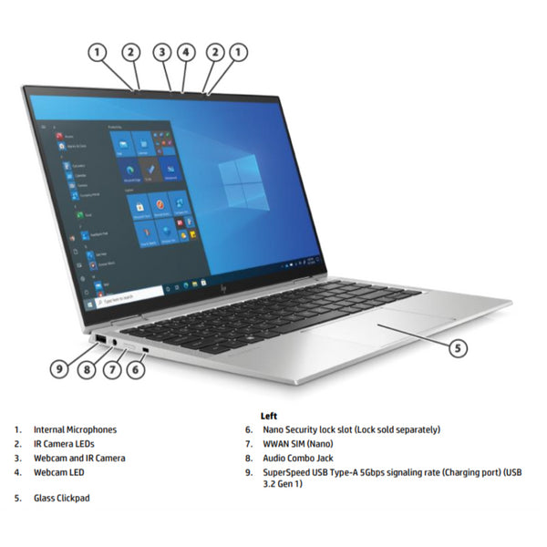 HP ELITEBOOK X360 1040 (G8) Convertible Tablet PC - 14" Display - Intel i7-1185G7 Core i7 3.0GHz CPU