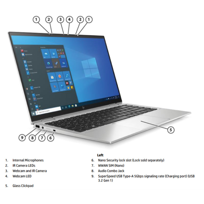 HP ELITEBOOK X360 1040 (G8) Convertible Tablet PC - 14" Display - Intel i7-1185G7 Core i7 3.0GHz CPU